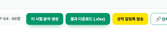 시험 상세 화면 상단의 '성적 알림톡 발송' 버튼과 이 시험 분석 생성·결과 다운로드 버튼