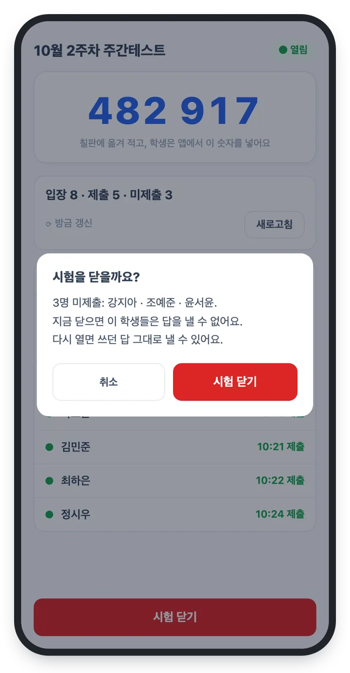 시험을 닫을까요 확인창 — 3명 미제출 이름과 지금 닫으면 답을 낼 수 없고 다시 열면 쓰던 답 그대로 낼 수 있다는 안내