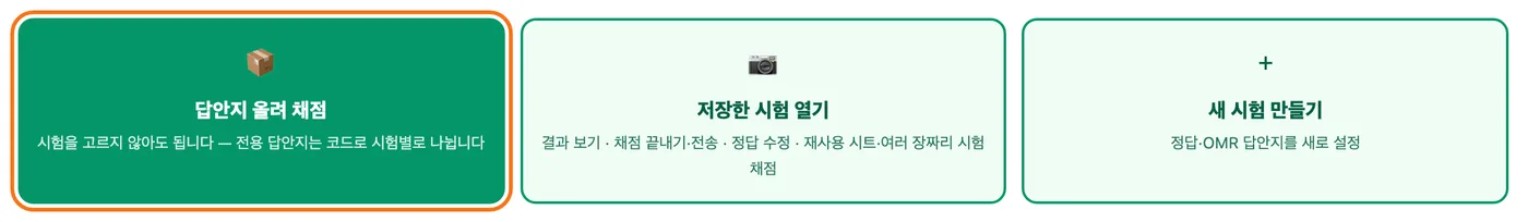 채점하기 첫 화면 — 맨 앞의 「답안지 올려 채점」(시험을 고르지 않아도 됩니다)이 강조 표시돼 있고 옆에 「저장한 시험 열기」와 「새 시험 만들기」가 있다