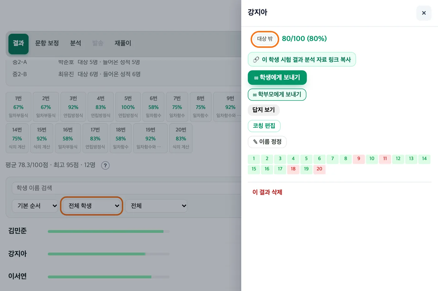 원장 화면의 결과 표 — 정렬 옆 반 고르기 칸 「전체 학생」이 강조돼 있고, 둘째 줄 강지아를 눌러 오른쪽에 열린 칸 맨 위 «대상 밖» 표시가 강조돼 있다