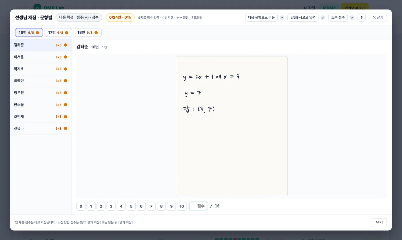 손글씨 점수 · 문항별 창 — 위쪽에 16번·17번·18번 문항 단추, 왼쪽에 학생 여덟 명 목록, 가운데에 김하준 학생의 16번 손글씨 풀이 칸이 크게 보이고 아래에 0부터 10까지 점수 버튼이 있다