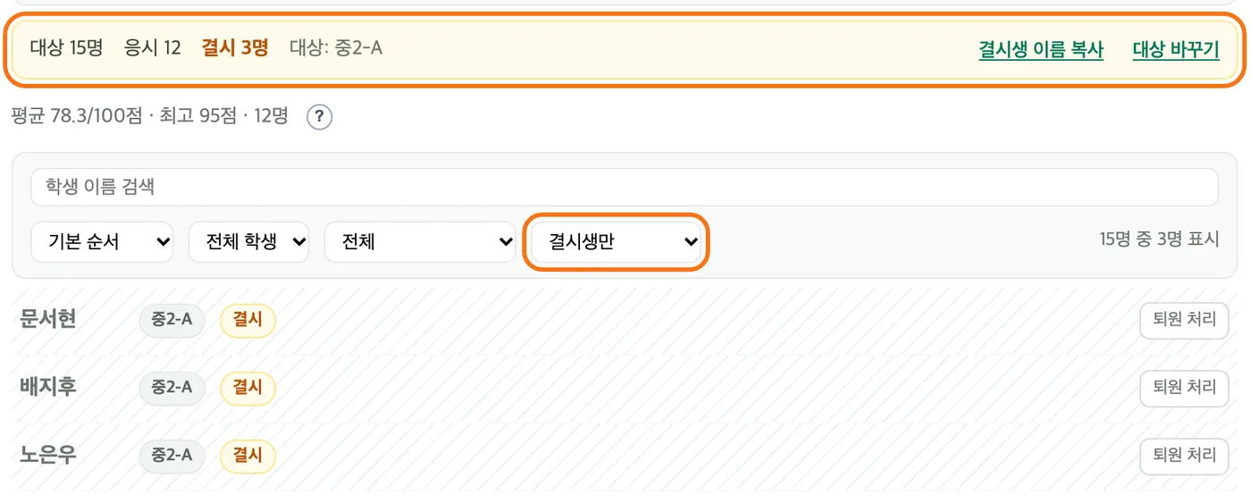 시험 결과 탭 — 맨 위 요약 줄에 대상 15명, 결시 3명, 대상 중2-A와 결시생 이름 복사·대상 바꾸기 링크가 있고, 보기 선택칸이 결시생만으로 바뀌어 문서현·배지후·노은우 세 결시 줄에 결시 배지와 「퇴원 처리」 버튼이 보인다