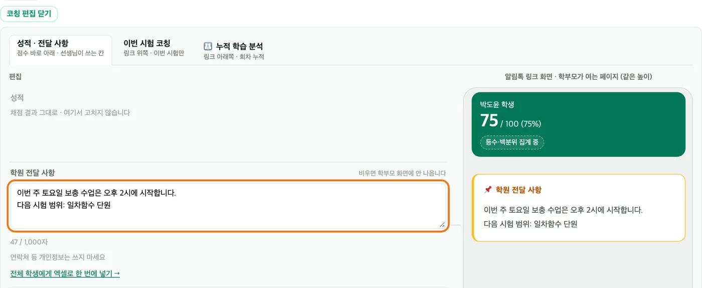 학생 칸의 「코칭 편집」 첫 탭 «성적 · 전달 사항» — 왼쪽 «학원 전달 사항» 입력칸이 주황 테두리로 강조돼 있고, 오른쪽 학부모 화면에는 같은 글이 «📌 학원 전달 사항» 카드로 보인다(전달 사항 글은 연출한 예시)