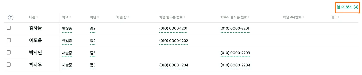 학생 관리 표 — 이름·학교·학년·학원 반·학생 핸드폰 번호·학부모 핸드폰 번호·학생고유번호·태그 여덟 열이 보이고, 표 오른쪽 위의 열 더 보기(4) 링크가 강조돼 있다