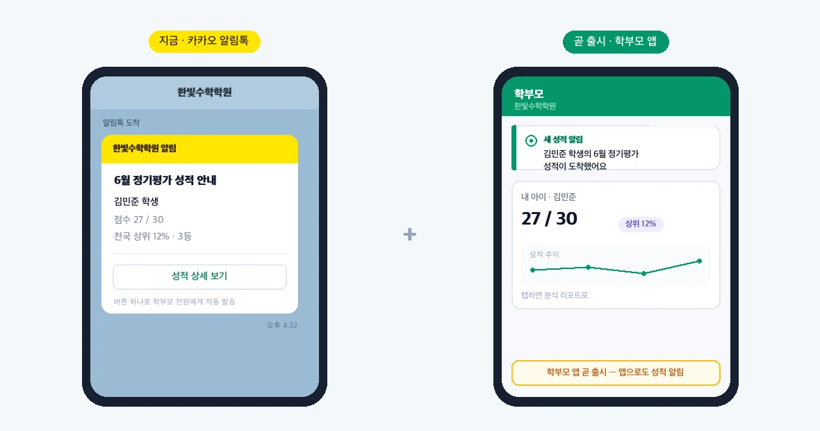 학부모 성적 알림 — 카카오 알림톡으로 성적 안내, App Store에 출시된 학부모 앱으로도 성적 도착 푸시·자녀 성적 카드 확인